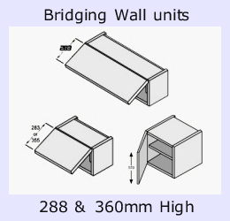 Bespoke Top Box/Bridging Units